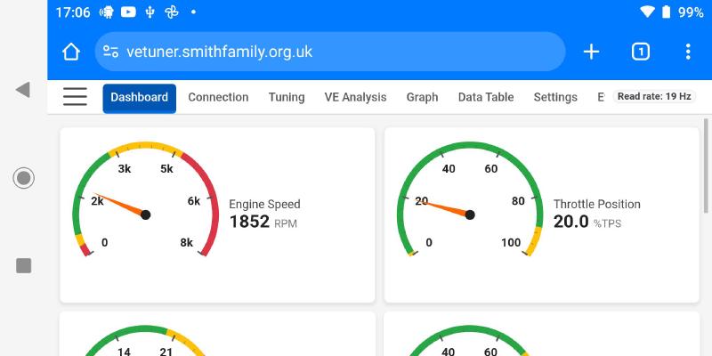 Screenshot showing car gauges for engine speed and throttle position